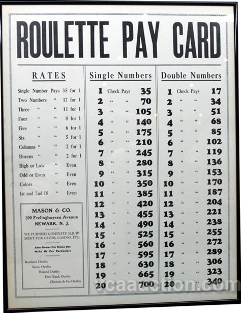 roulette 00|00 roulette payout.